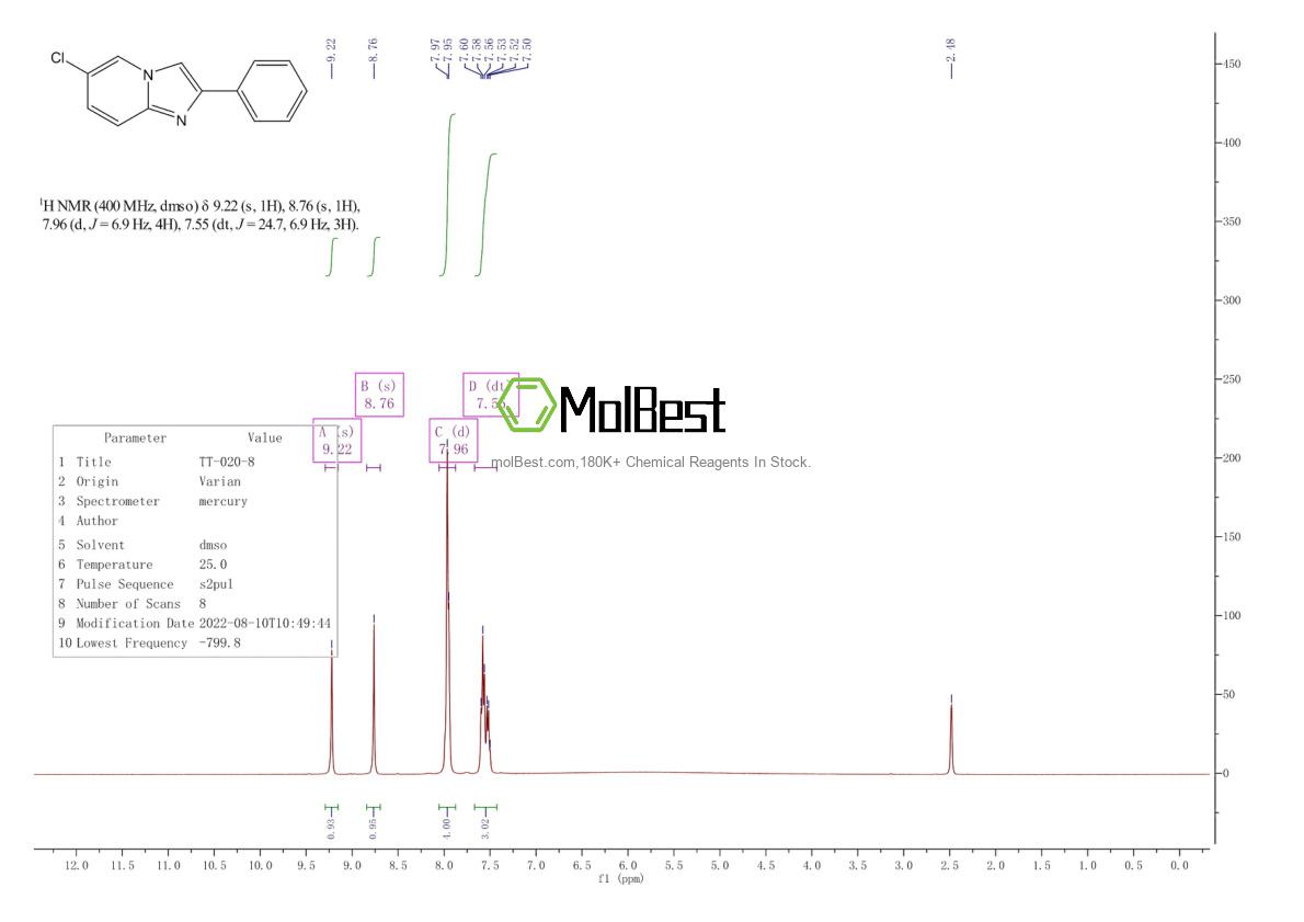 Spektrum pengujian sampel fisik (NMR) 168837-18-1