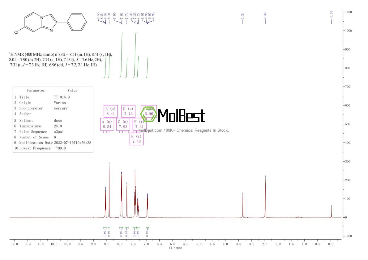 Spektrum pengujian sampel fisik (NMR) 168837-36-3