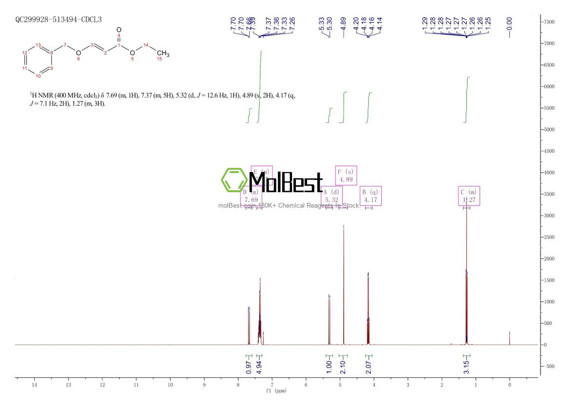 Spektrum pengujian sampel fisik (NMR) 168846-45-5
