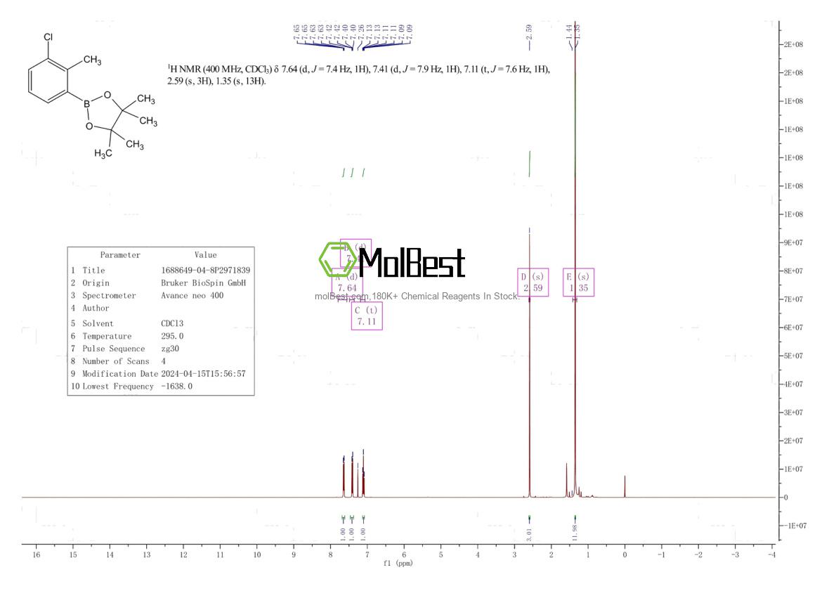 Spektrum pengujian sampel fisik (NMR) 1688649-04-8