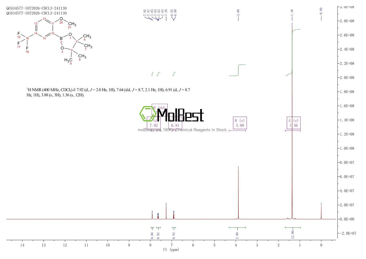 Spektrum pengujian sampel fisik (NMR) 1688686-12-5