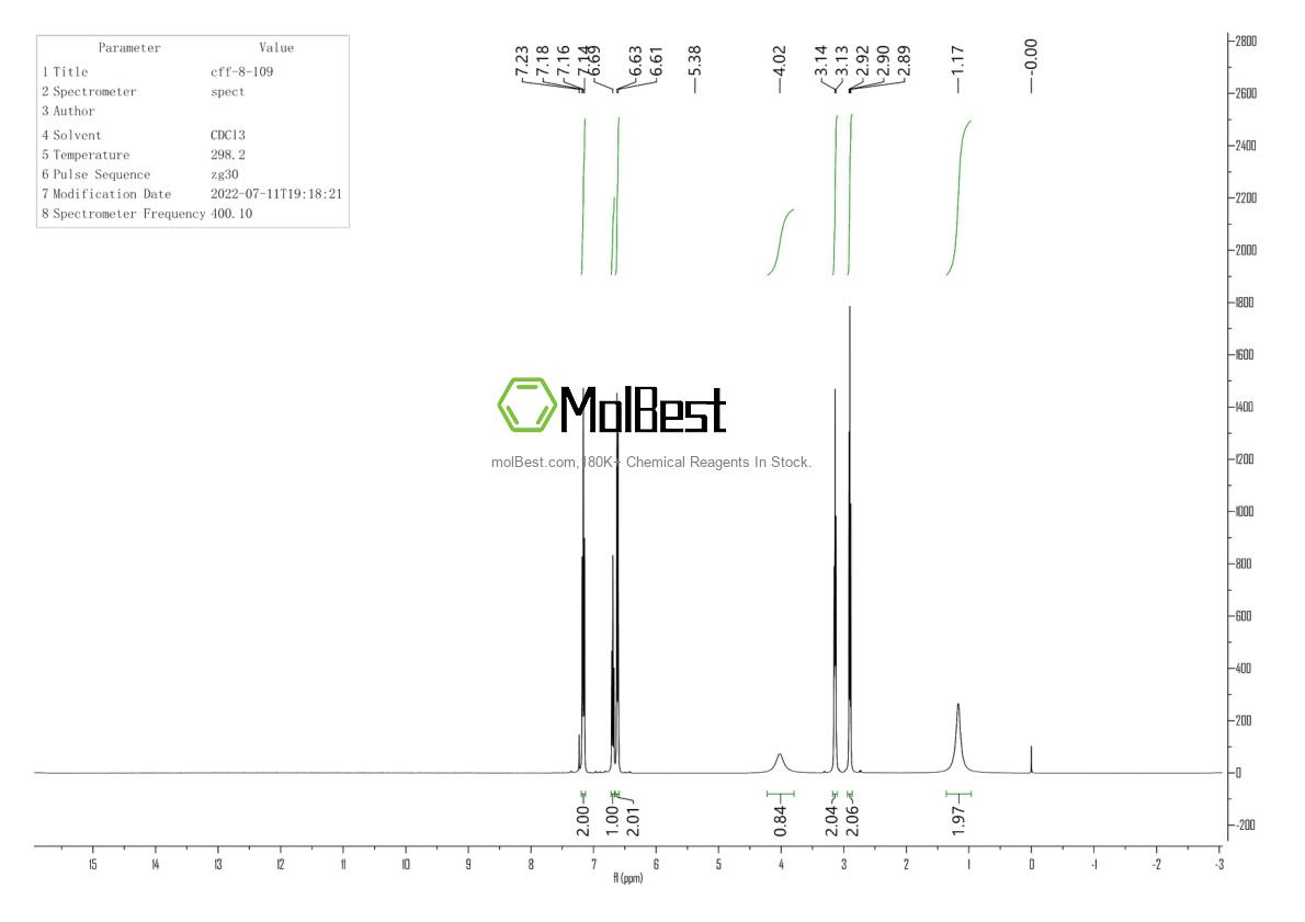 Spektrum pengujian sampel fisik (NMR) 16887-79-9