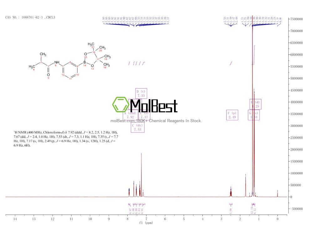 Spektrum pengujian sampel fisik (NMR) 1688701-62-3