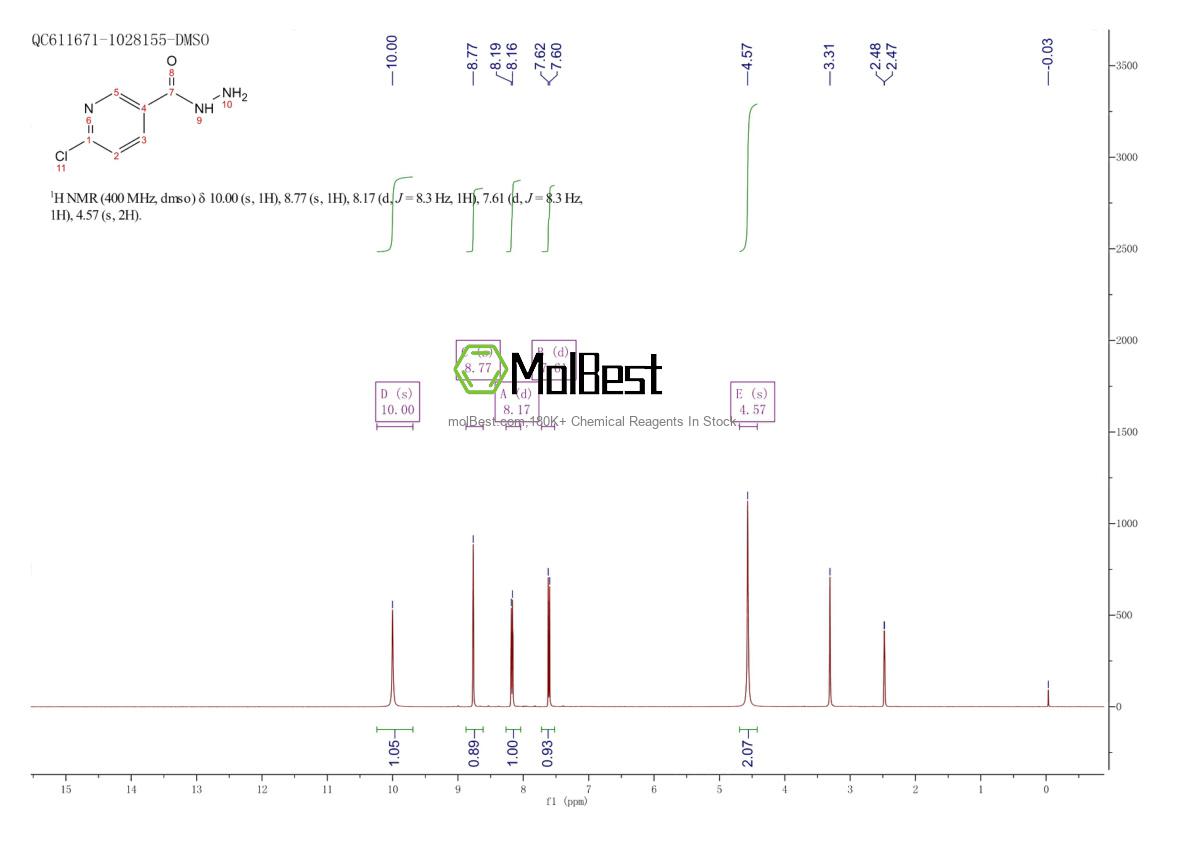 Spektrum pengujian sampel fisik (NMR) 168893-66-1