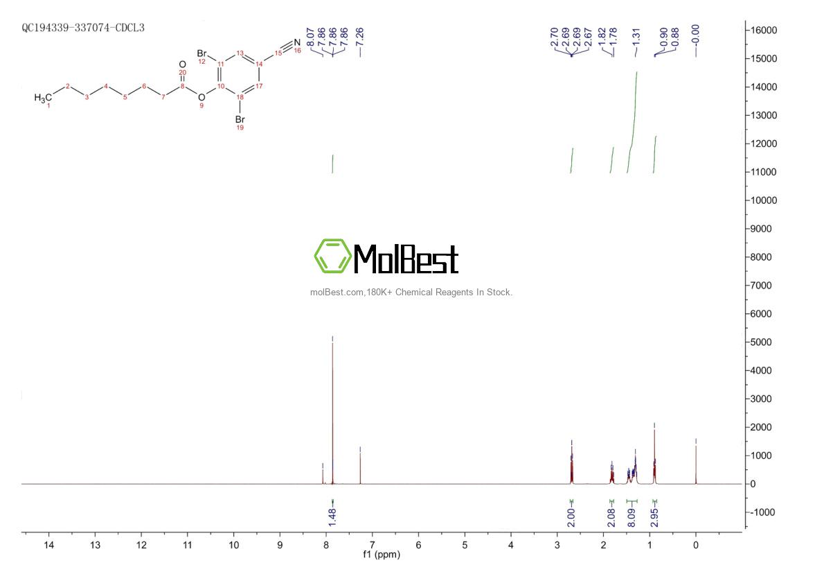 Spektrum pengujian sampel fisik (NMR) 1689-99-2