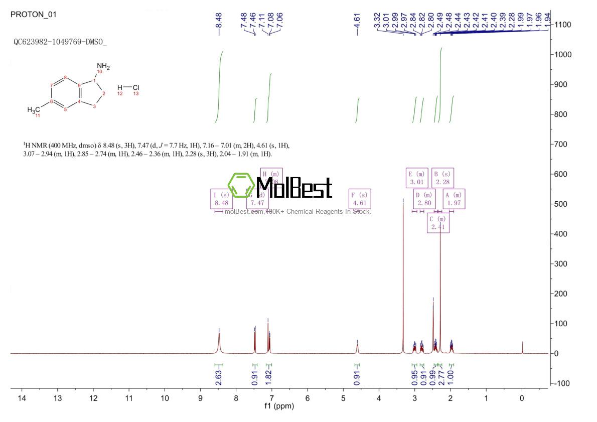 Spektrum pengujian sampel fisik (NMR) 168903-25-1