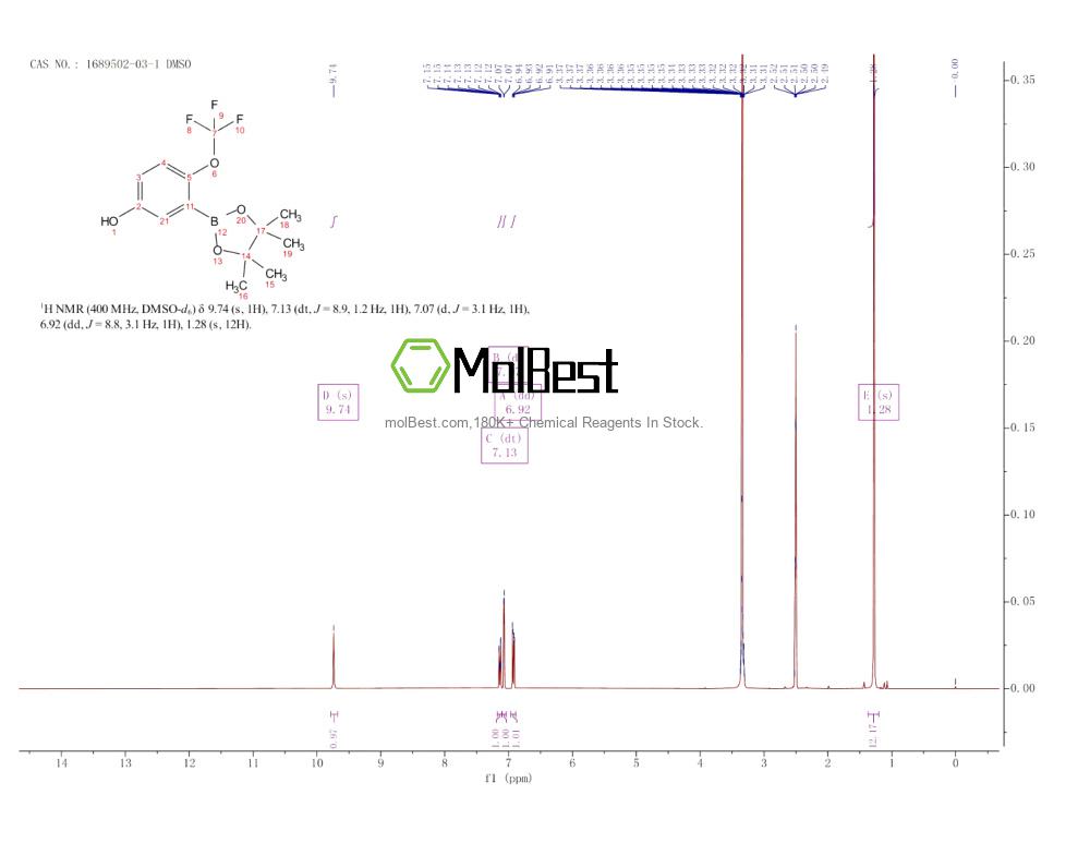 Spektrum pengujian sampel fisik (NMR) 1689502-03-1