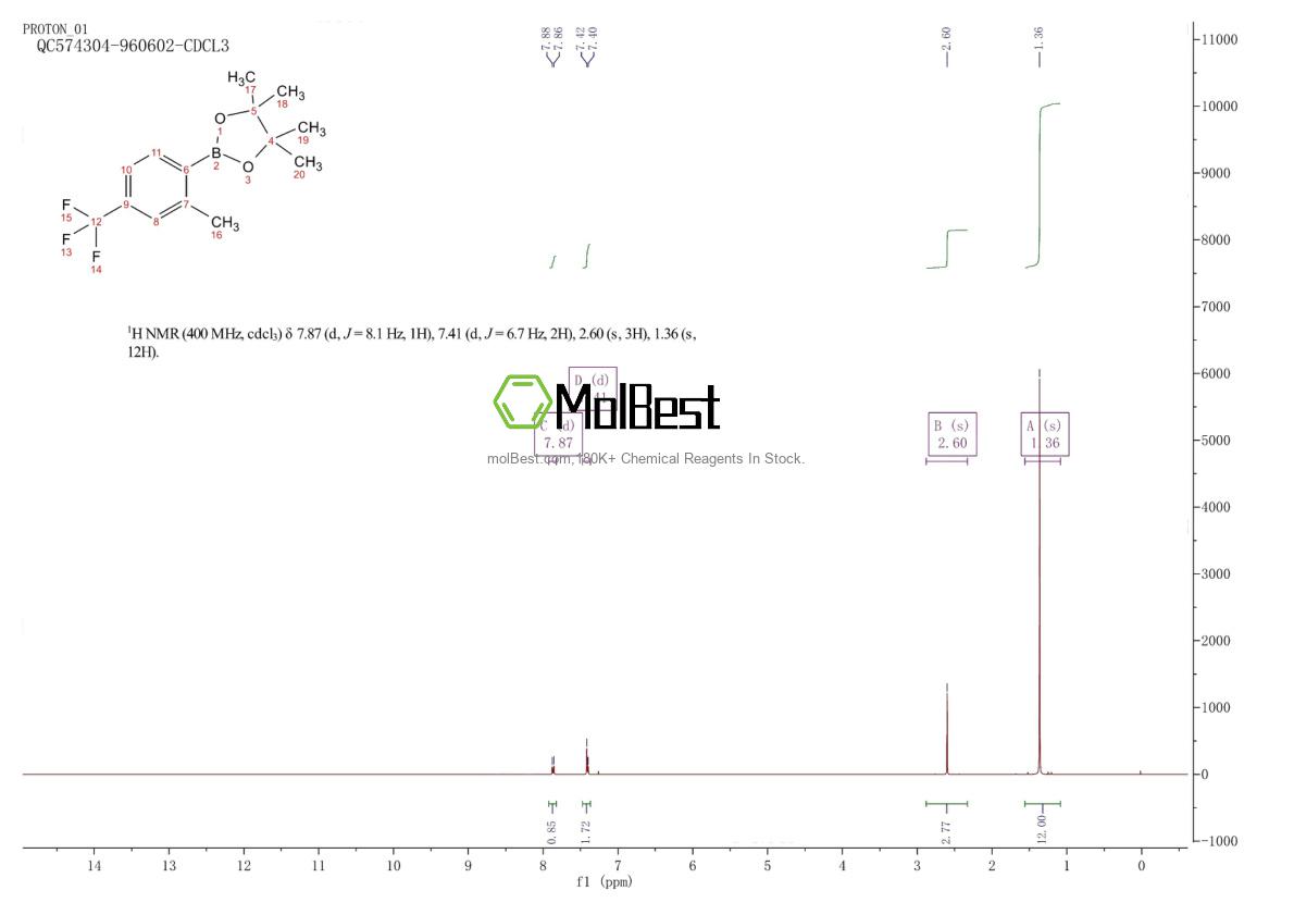 Spektrum pengujian sampel fisik (NMR) 1689509-92-9