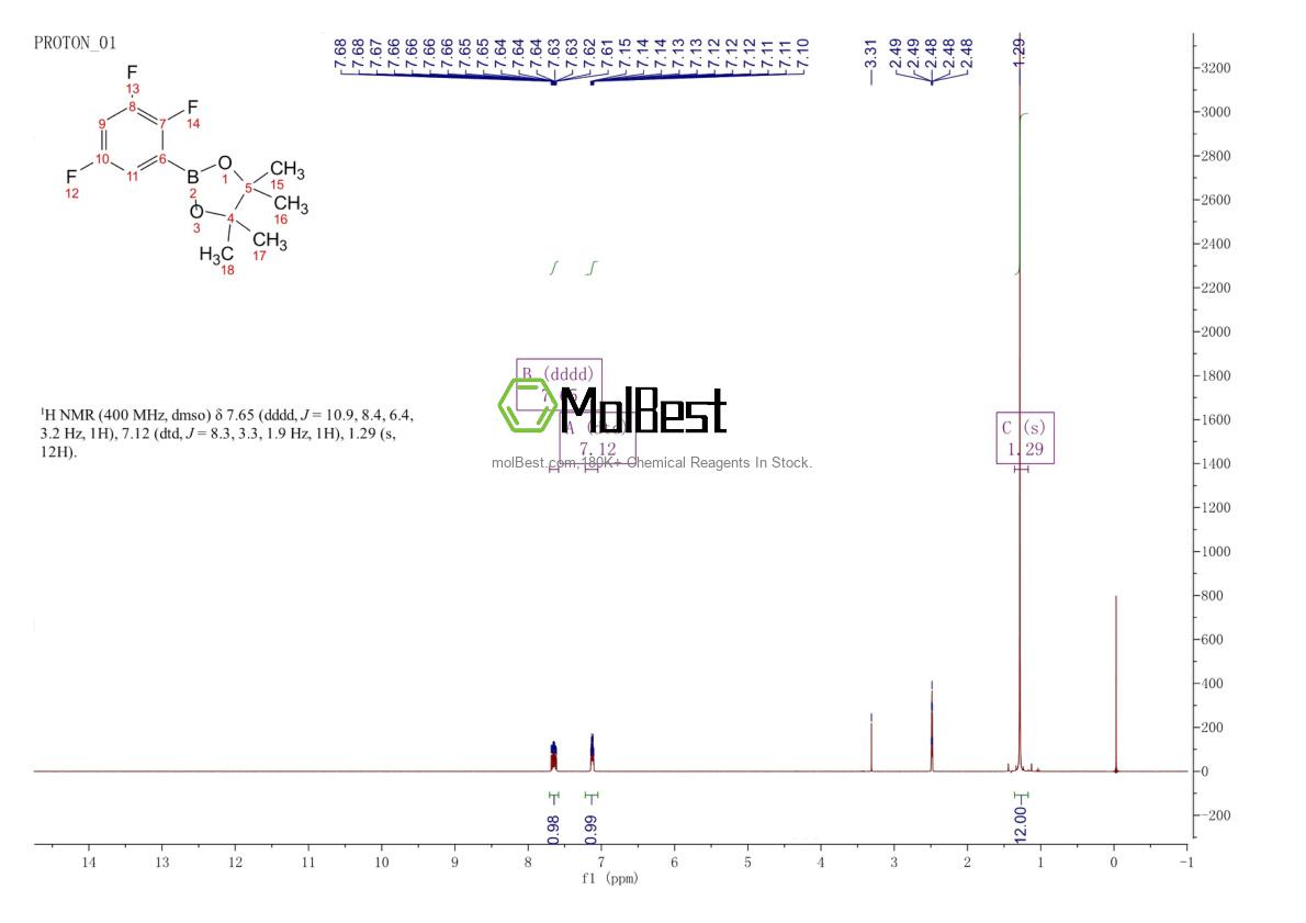 Spektrum pengujian sampel fisik (NMR) 1689529-59-6
