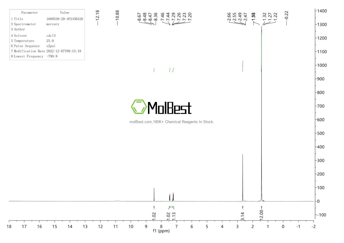 Spektrum pengujian sampel fisik (NMR) 1689539-29-4