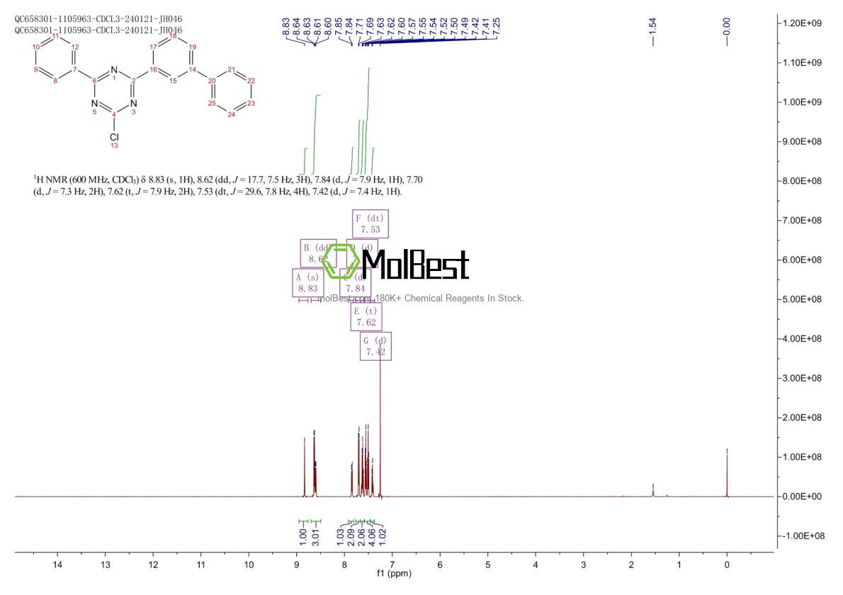 Spektrum pengujian sampel fisik (NMR) 1689576-03-1