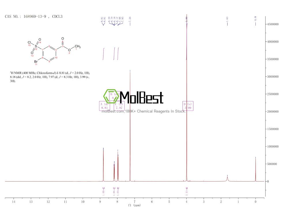 Spektrum pengujian sampel fisik (NMR) 168969-13-9
