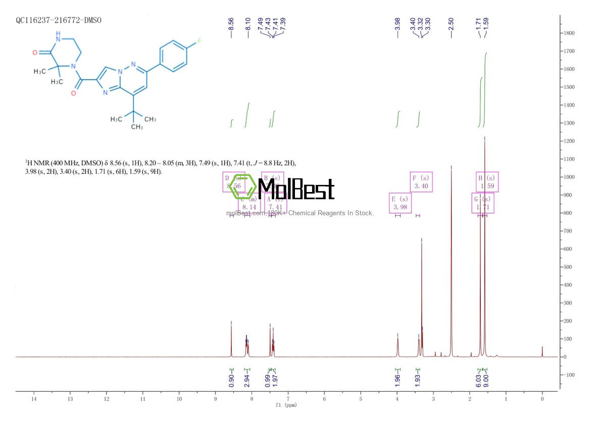 Espectro de teste de amostra física (NMR) de 1690172-25-8