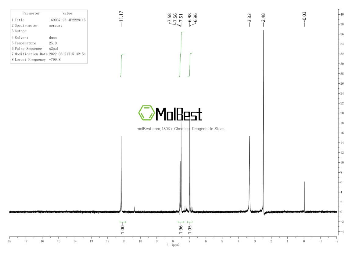 Physical sample testing spectrum (NMR) of 169037-23-4