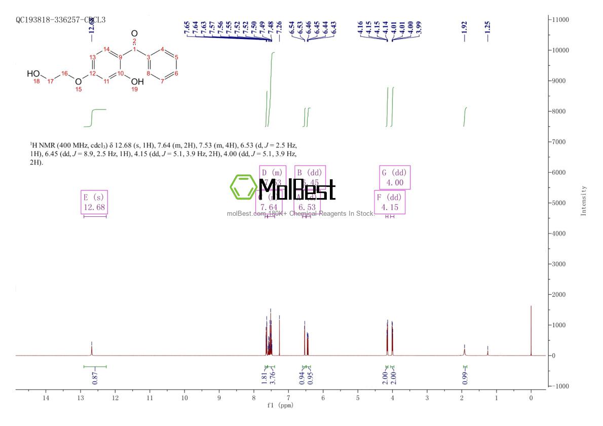Spektrum pengujian sampel fisik (NMR) 16909-78-7