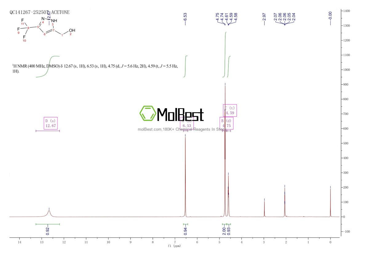 Espectro de teste de amostra física (NMR) de 169213-73-4