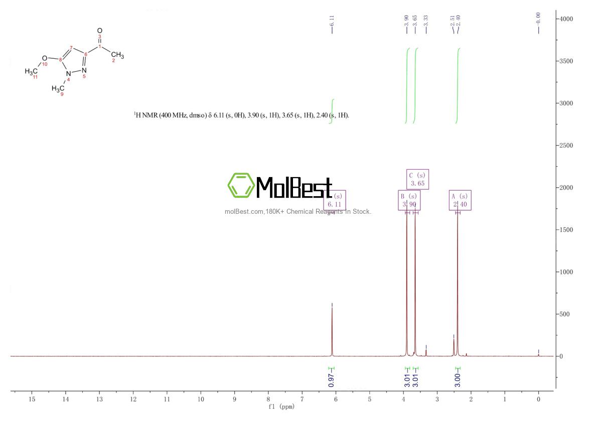 Espectro de teste de amostra física (NMR) de 1692214-27-9