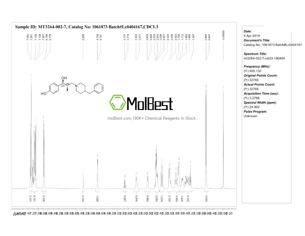 Physical sample testing spectrum (NMR) of 169274-81-1
