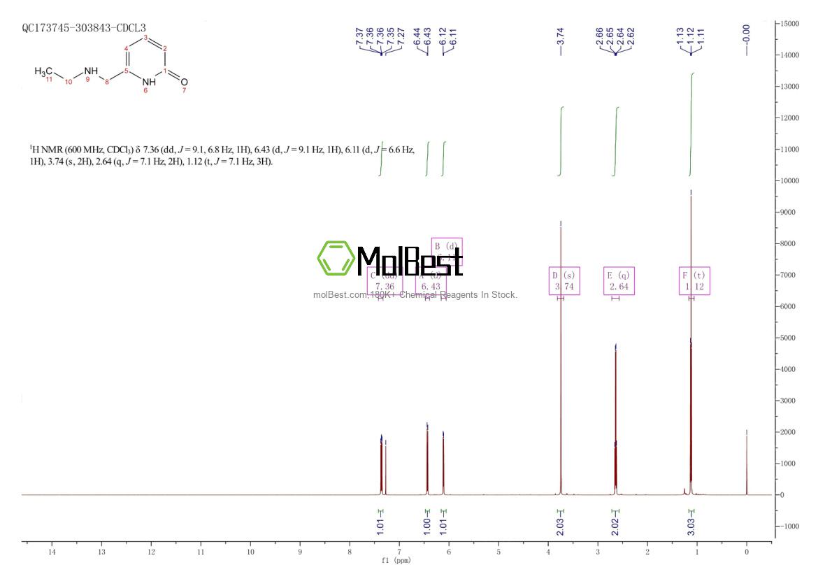 Physical sample testing spectrum (NMR) of 1692781-26-2