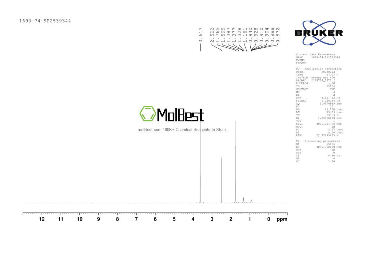 Physical sample testing spectrum (NMR) of 1693-74-9
