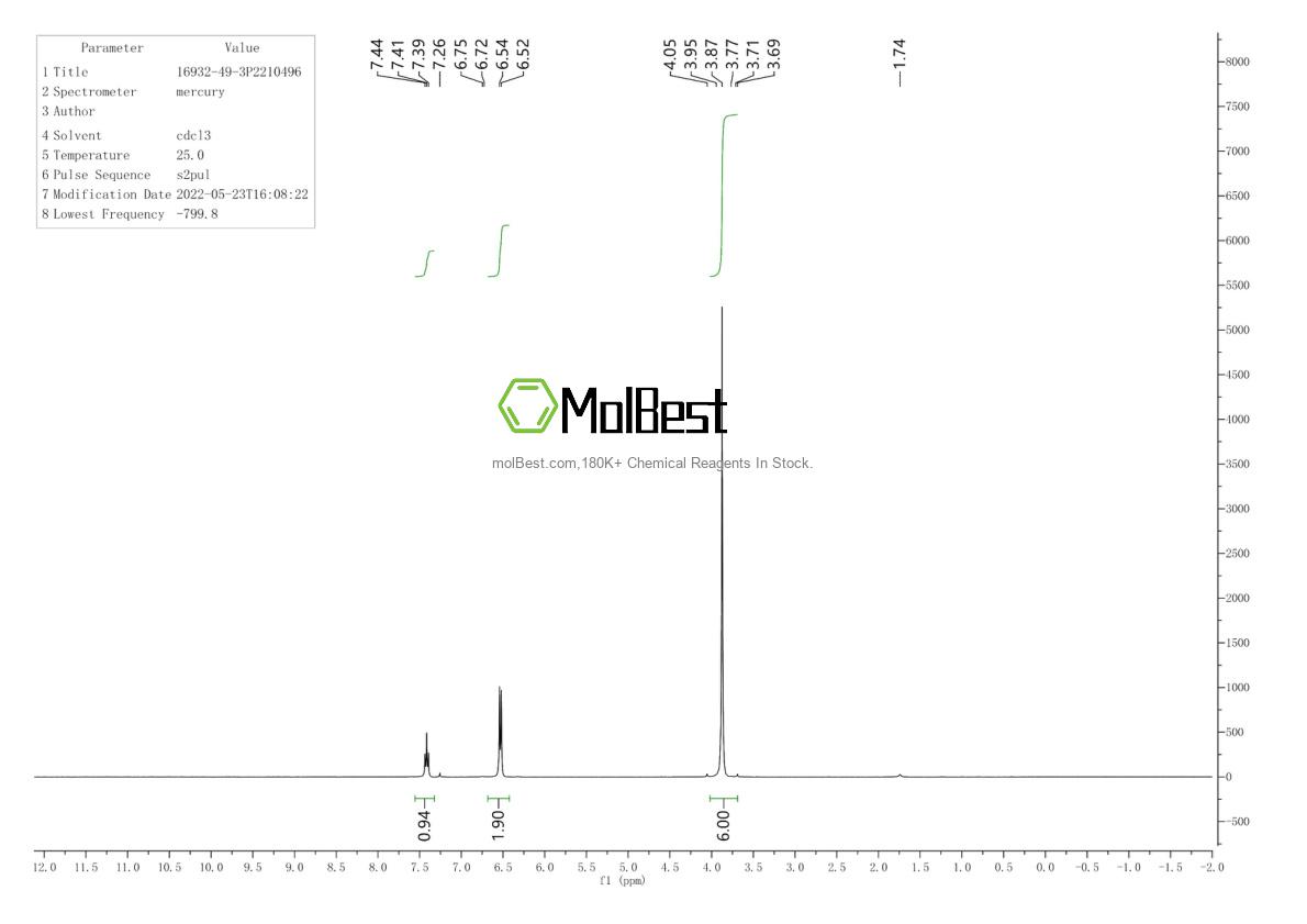 Спектр анализа физического образца (ЯМР) для 16932-49-3
