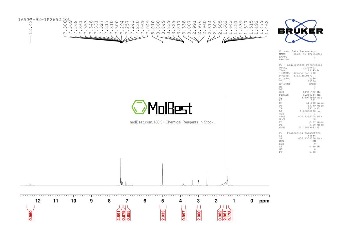 Physical sample testing spectrum (NMR) of 16937-92-1