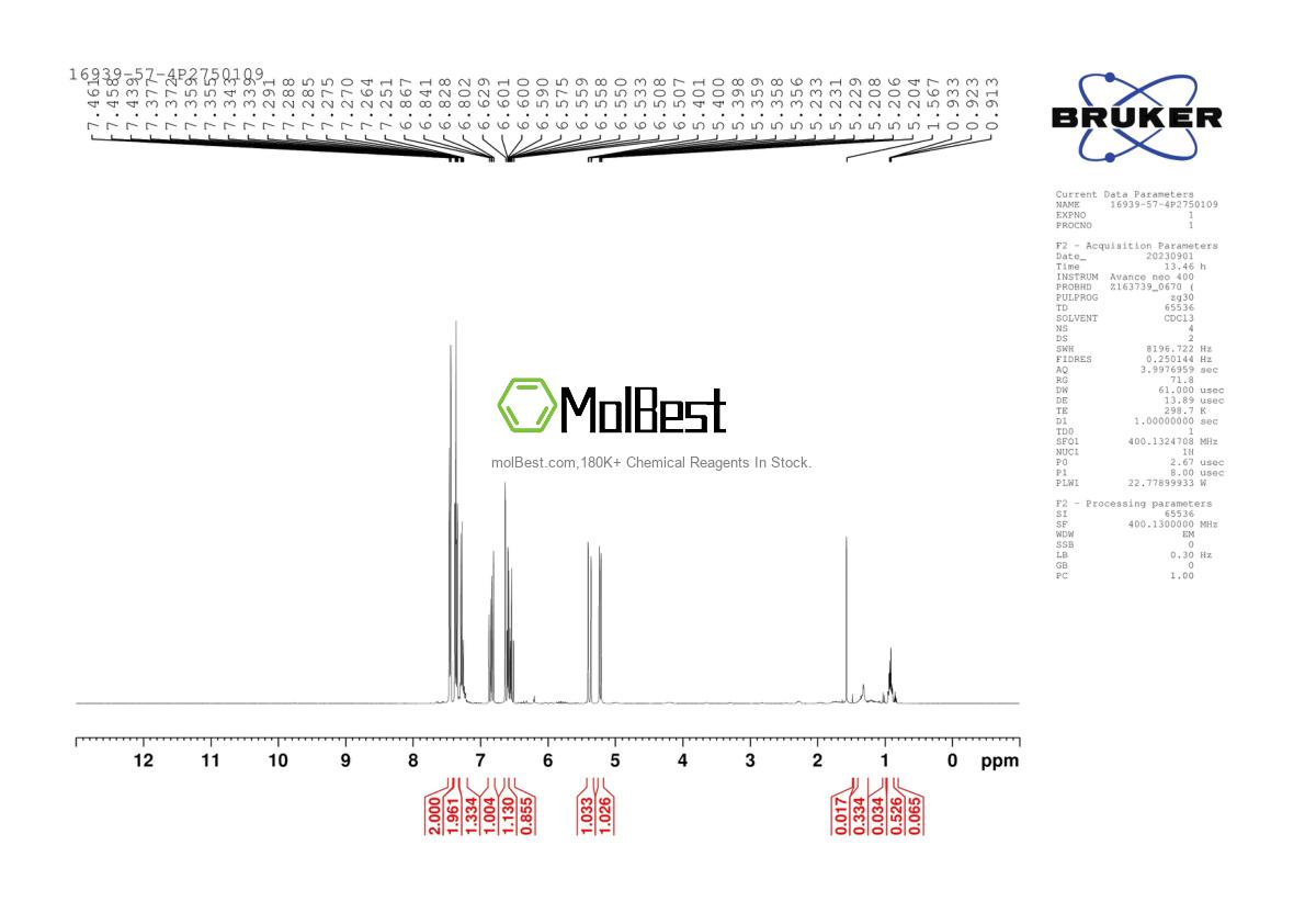 Physical sample testing spectrum (NMR) of 16939-57-4
