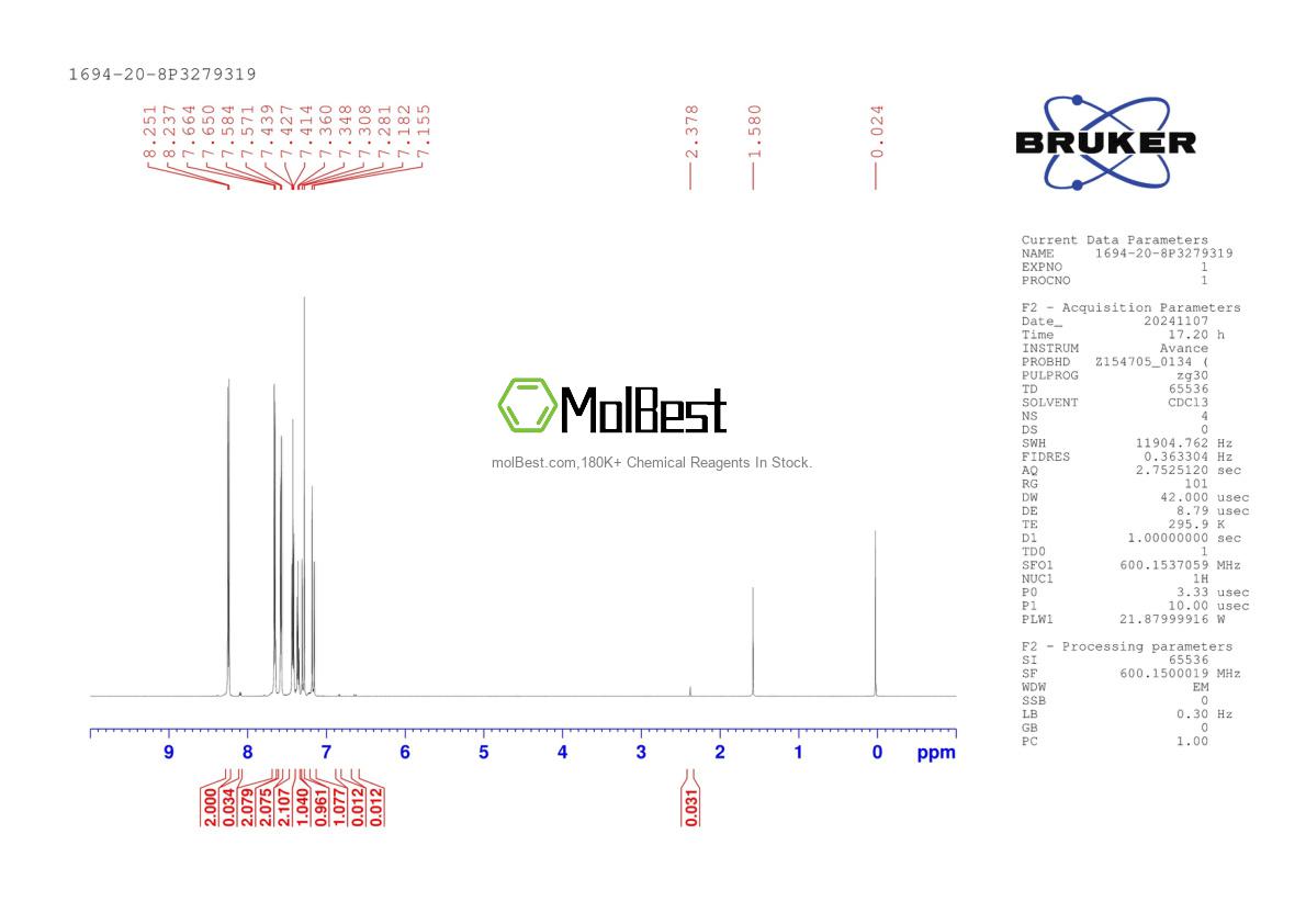 Spektrum pengujian sampel fisik (NMR) 1694-20-8