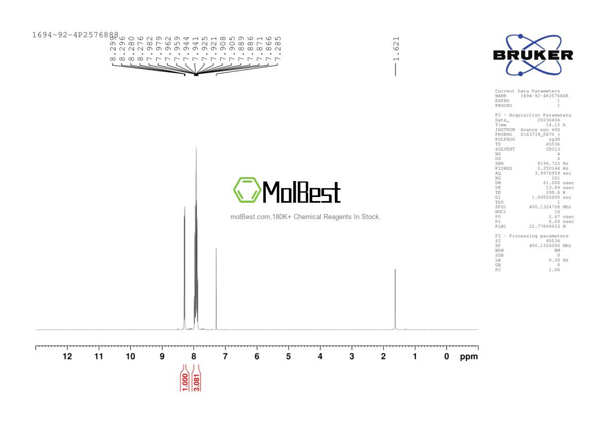 Physical sample testing spectrum (NMR) of 1694-92-4