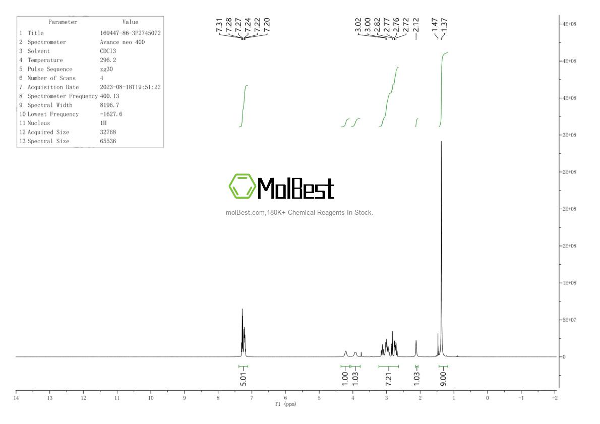 Spektrum pengujian sampel fisik (NMR) 169447-86-3