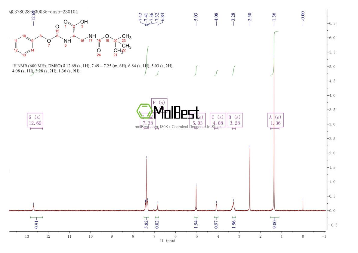 16947-84-5 fiziksel numune test spektrumu (NMR)