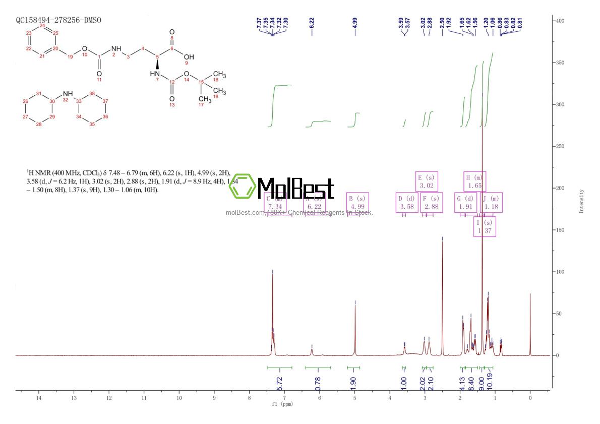 Spektrum pengujian sampel fisik (NMR) 16947-89-0