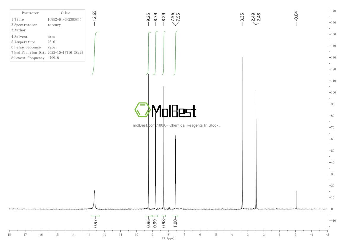 Spektrum pengujian sampel fisik (NMR) 16952-64-0