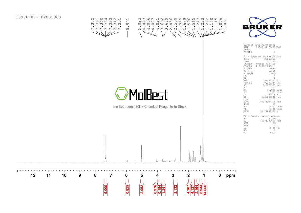 Physical sample testing spectrum (NMR) of 16966-07-7