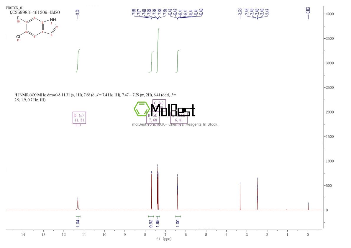 Spektrum pengujian sampel fisik (NMR) 169674-57-1