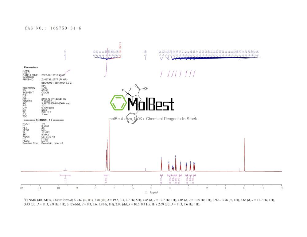 Spektrum pengujian sampel fisik (NMR) 169750-31-6