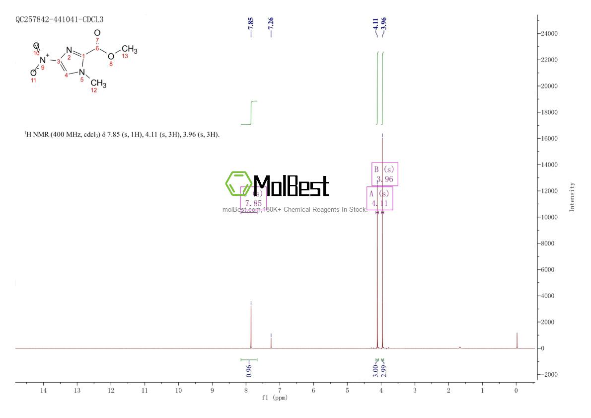 Phổ kiểm tra mẫu thực (NMR) của 169770-25-6