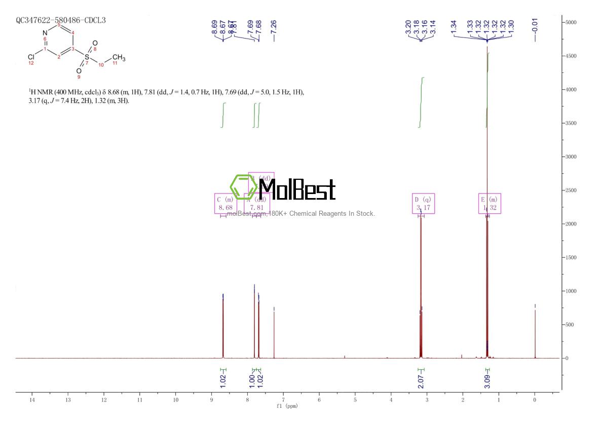 Spektrum pengujian sampel fisik (NMR) 1697938-44-5