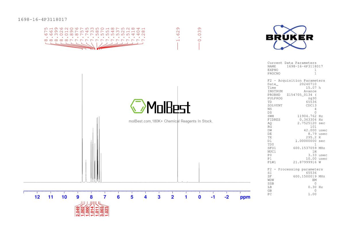 Physical sample testing spectrum (NMR) of 1698-16-4
