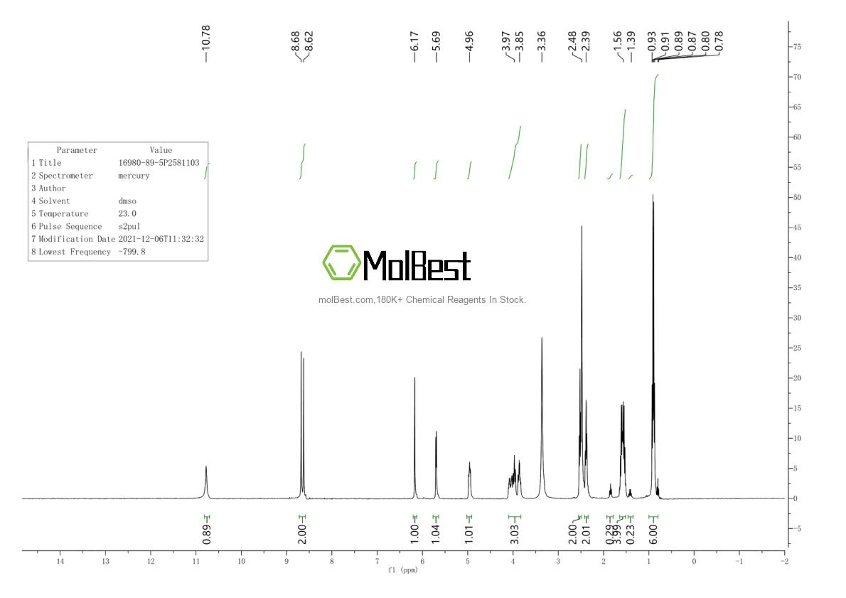 Espectro de prueba de muestra física (RMN) de 16980-89-5