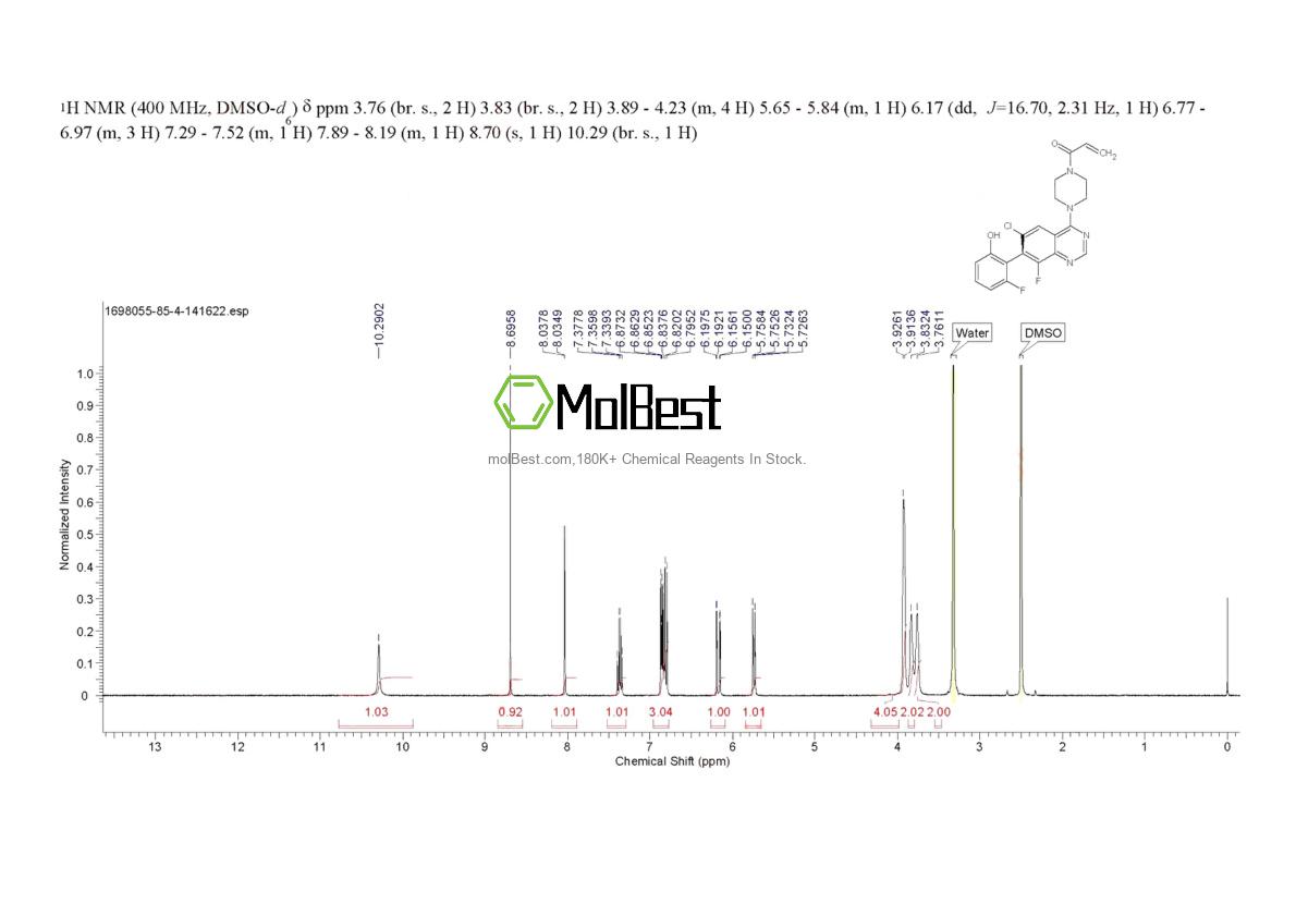 Spektrum pengujian sampel fisik (NMR) 1698055-85-4