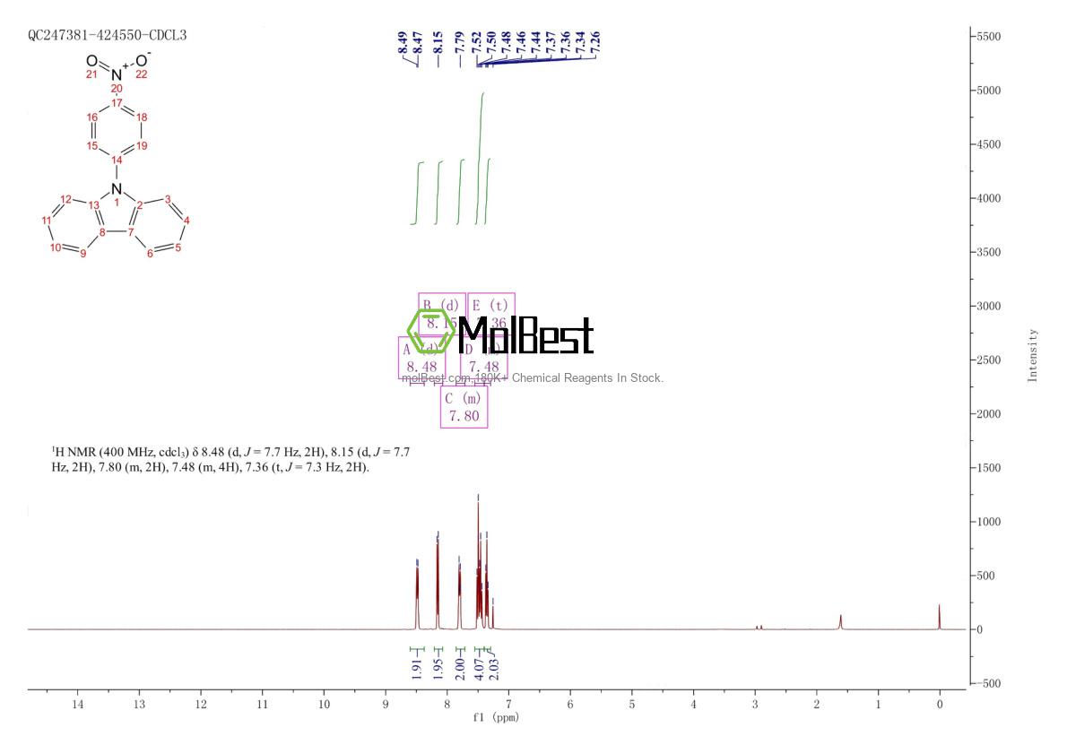 Phổ kiểm tra mẫu thực (NMR) của 16982-76-6
