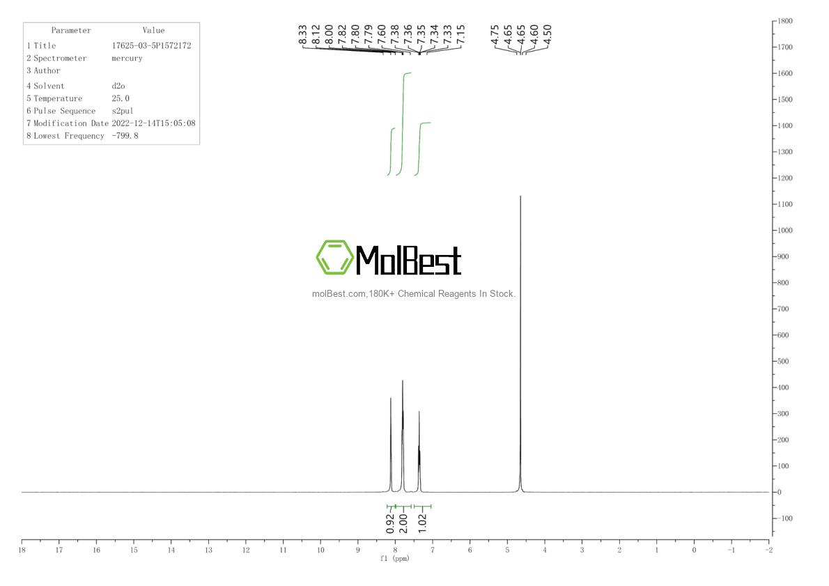 Spektrum pengujian sampel fisik (NMR) 170011-57-1