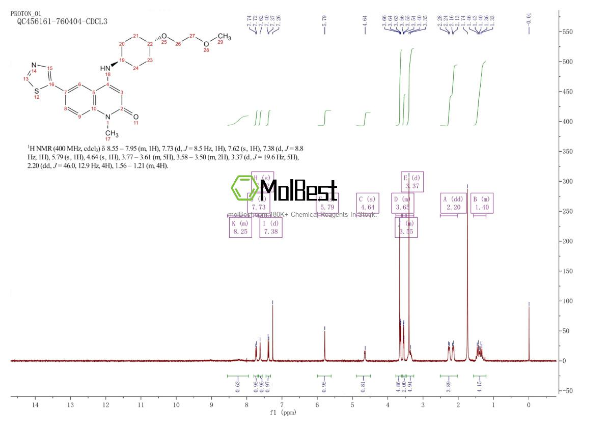 Spektrum pengujian sampel fisik (NMR) 1700637-55-3