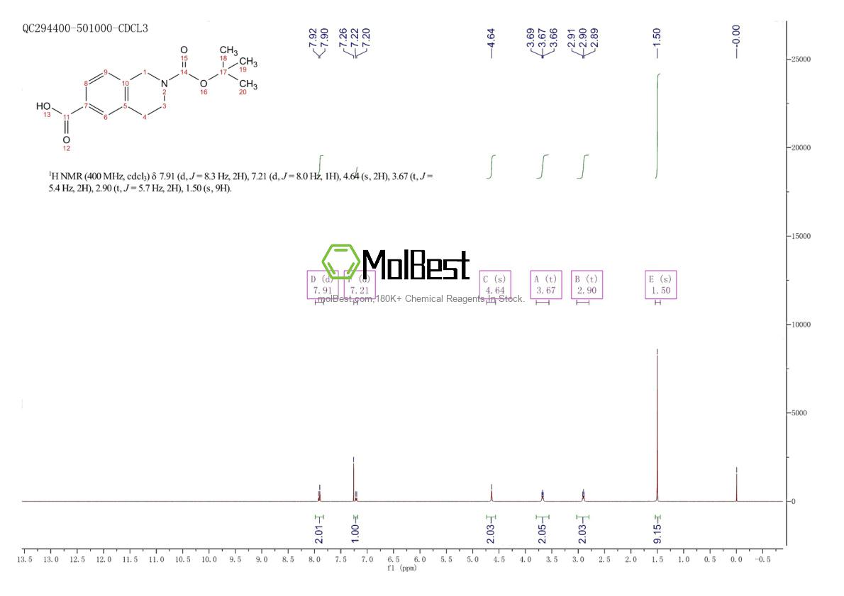 Spektrum pengujian sampel fisik (NMR) 170097-67-3