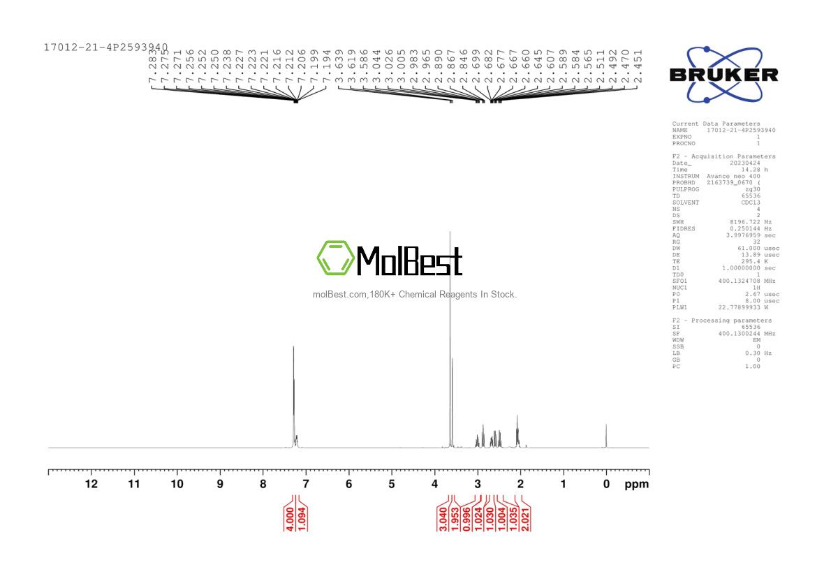 Espectro de prueba de muestra física (RMN) de 17012-21-4