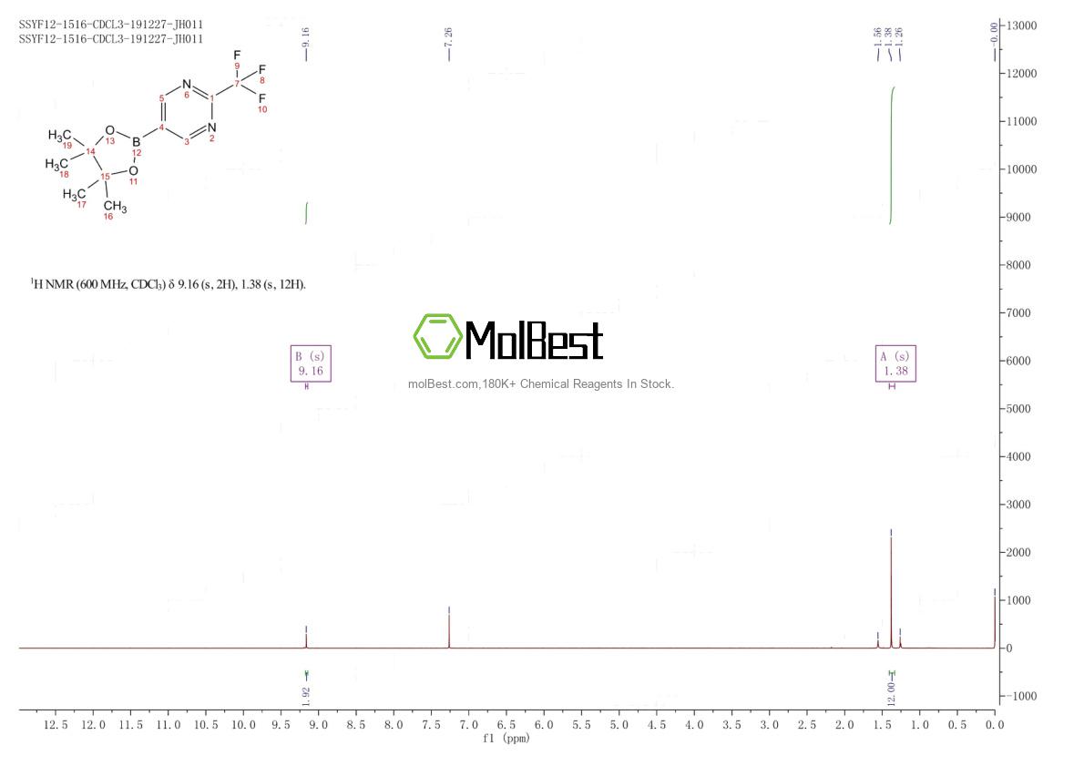 Phổ kiểm tra mẫu thực (NMR) của 1701434-52-7