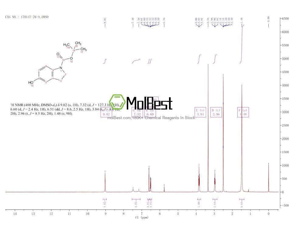 Phổ kiểm tra mẫu thực (NMR) của 170147-76-9