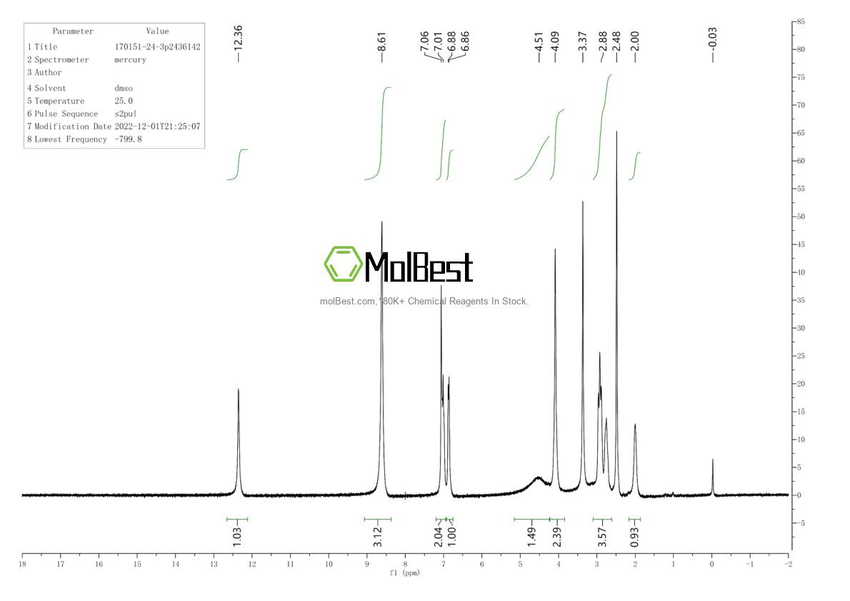 Espectro de teste de amostra física (NMR) de 170151-24-3