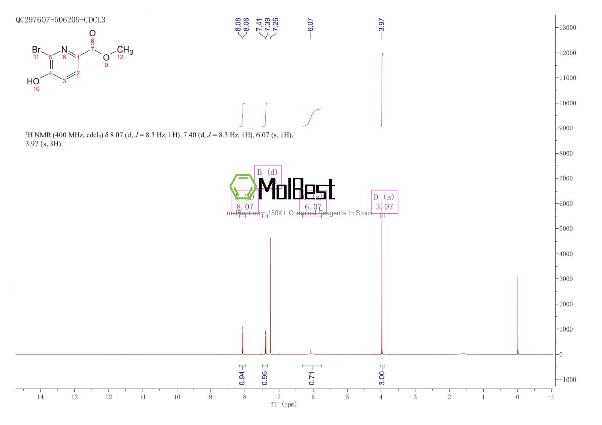 Spektrum pengujian sampel fisik (NMR) 170235-19-5